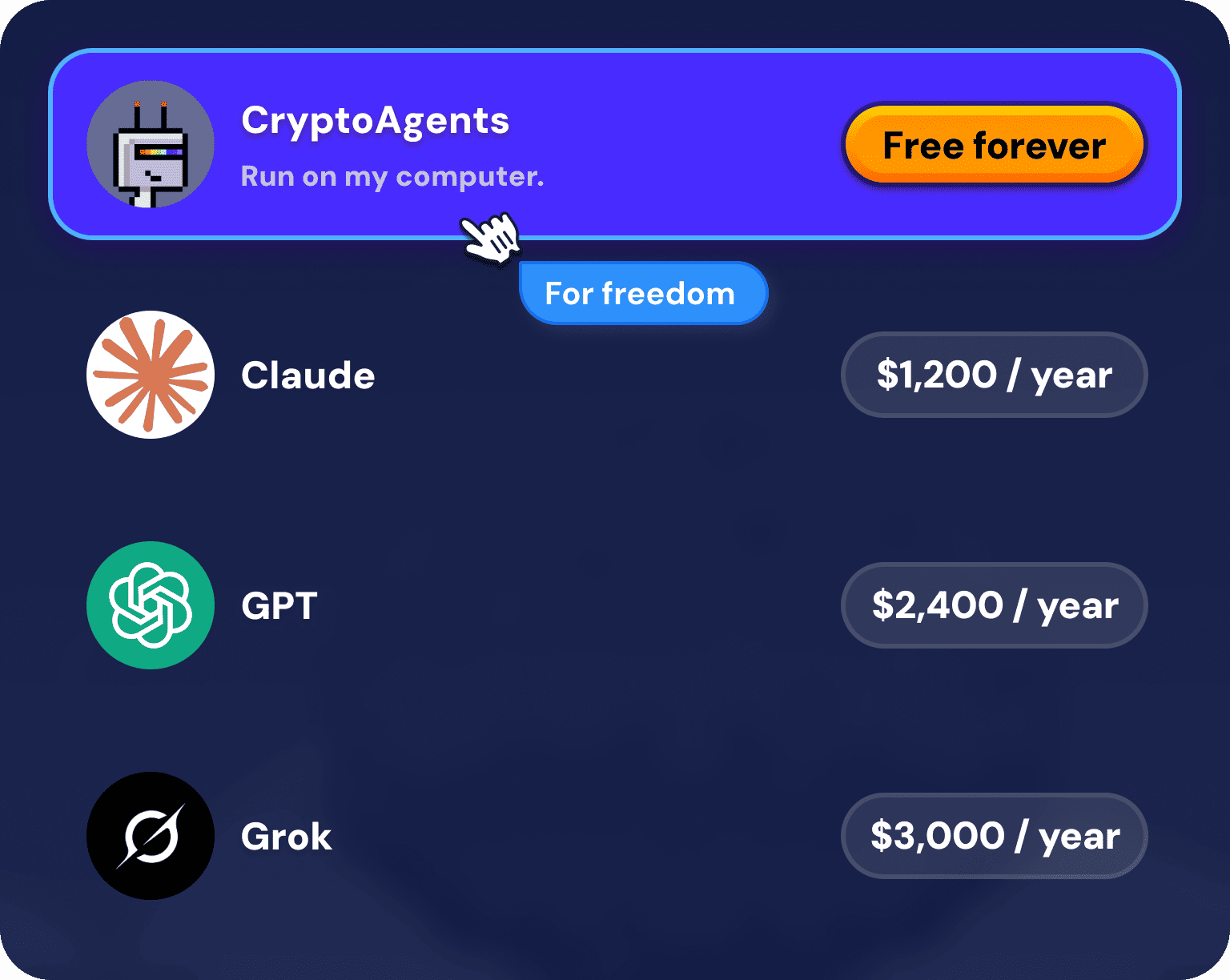 Use ai agents locally 